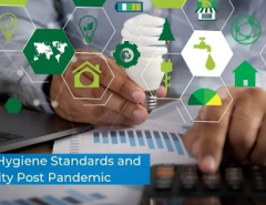 Balancing hygiene standards and social responsibility